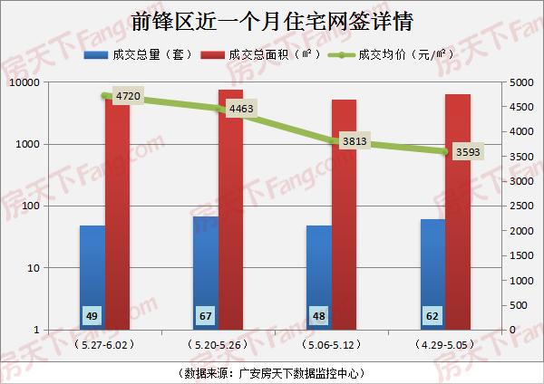 2020年广安区gdp_广安是四川唯一川渝合作示范区,2017要出这些大招啦