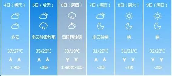 黔人口发 2006 33号_发现 最新发布 UI作品 图标(2)