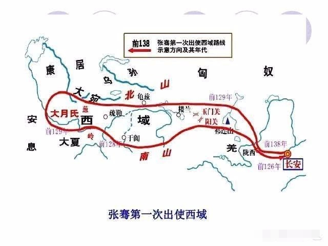 为何楼兰古国在沙漠里繁华了800年真正原因也许你不知