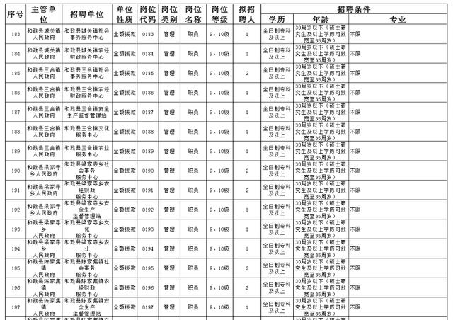 临夏市人口_临夏人口有多少