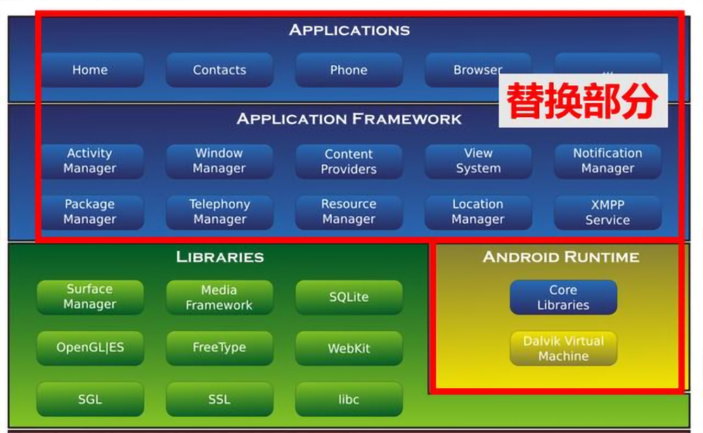 华为n1000传输_华为937传输距离_华为nova图片传输u盘