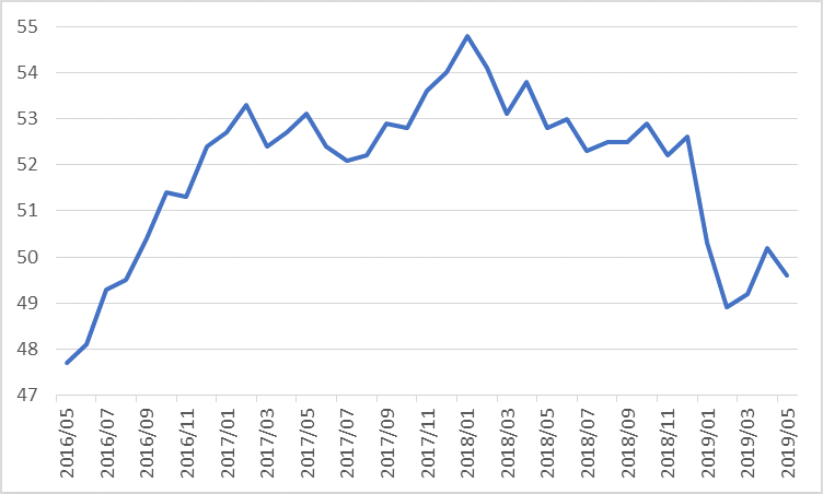 2018年日本第一季度经济总量_2018年日本最新下海优(2)