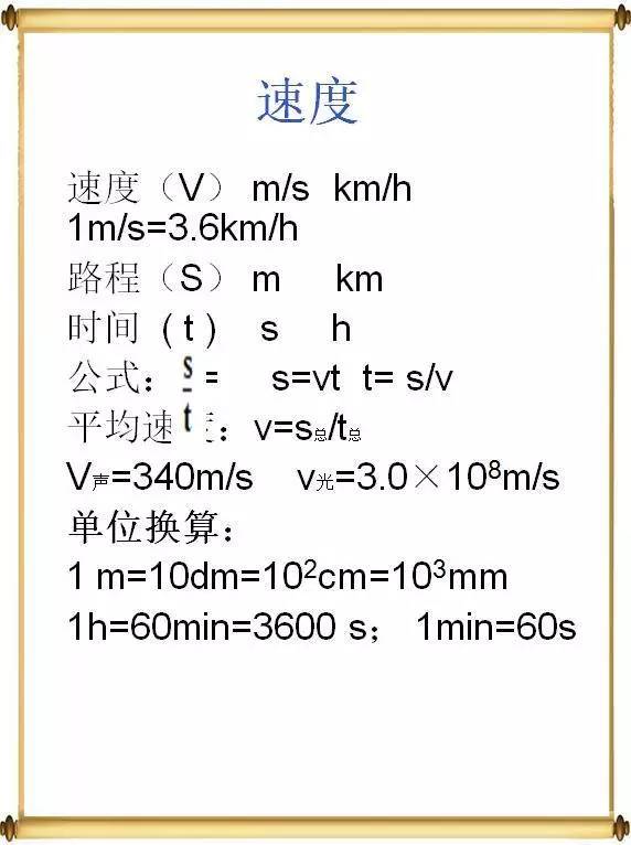 理化生 初中重点物理公式全在这里了 建议收藏 时对