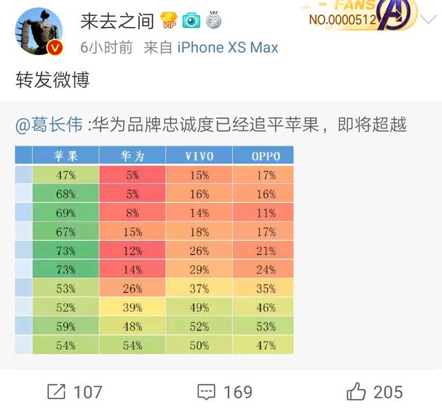 小米it排名_小米手机