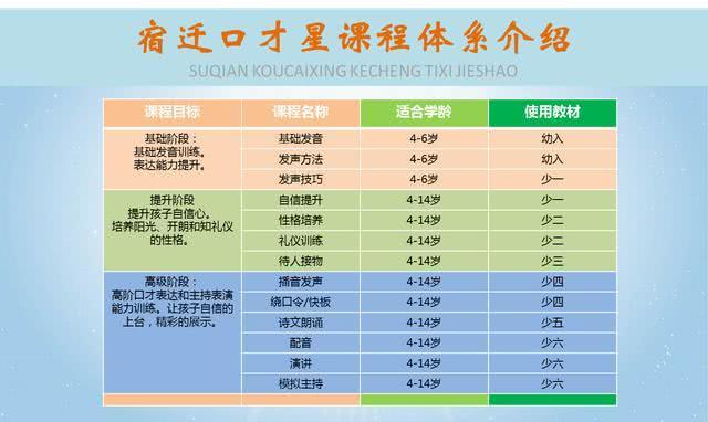 江苏西亭镇人口名单_西亭镇招聘食品快速检测人员成绩公示