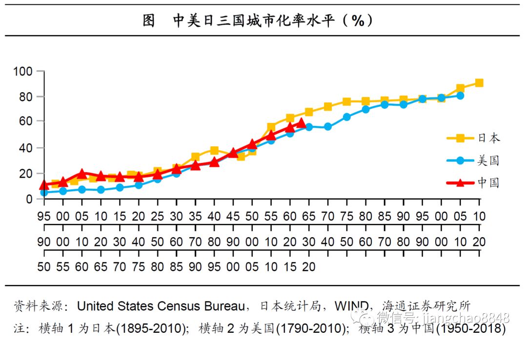 中国人口过多_中国人口过多卡通图片(2)