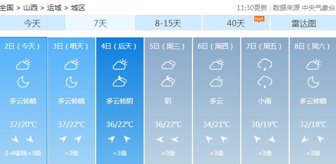 什么是黄色预警 b043fd05f6364407ab759ec12f4e1c3e.jpeg