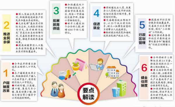 厦门市人口总数2019_厦门市地图(2)