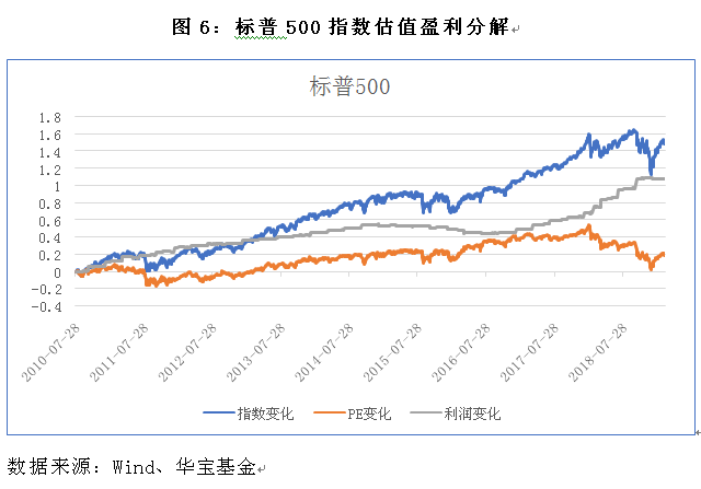 什么是基金的换手率 b83eb0f992af4c1380f0b87d80c78da1.png