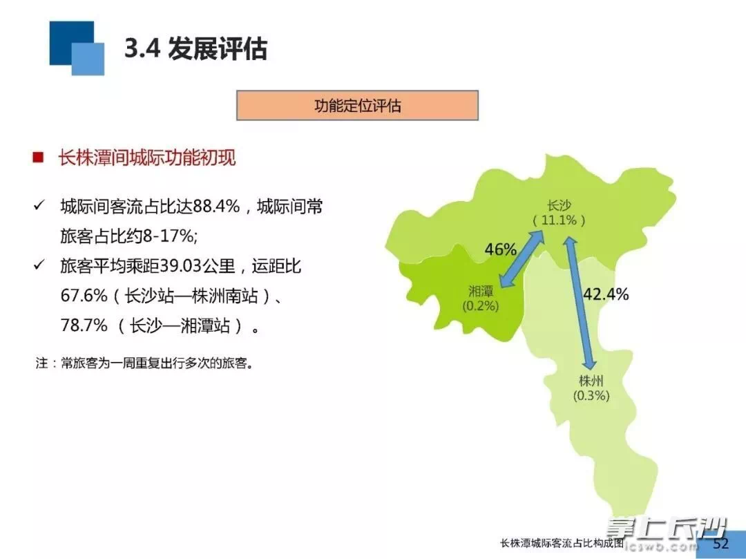 长株潭城铁长沙段评估报告将实现地铁化运营