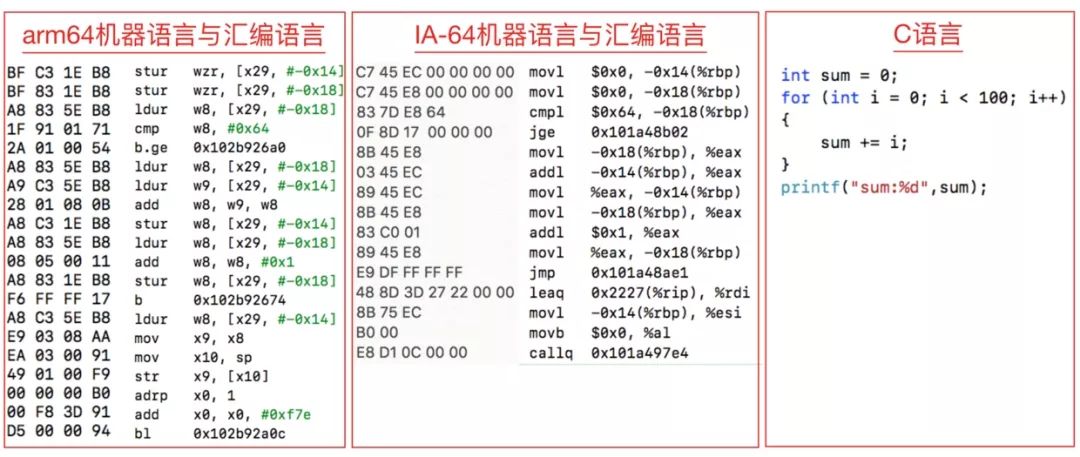 人口多的语言_人口多的图片(2)