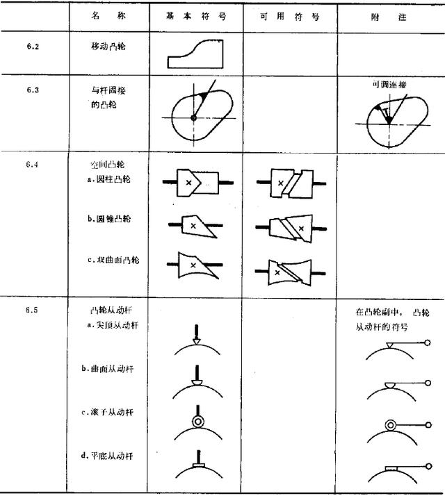 еͼôȫô챳žͺð