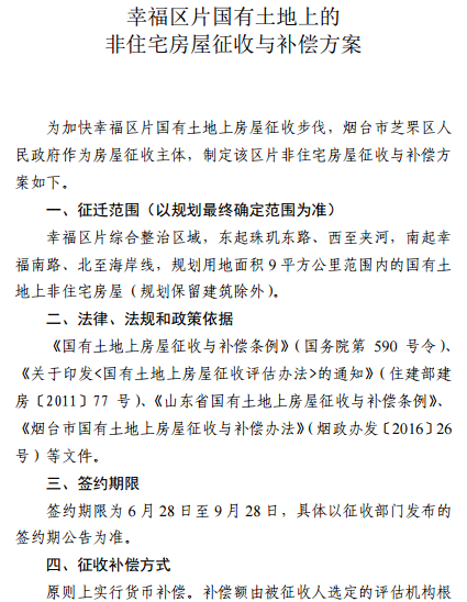 国有土地私房棚改对人口的补偿如何规定