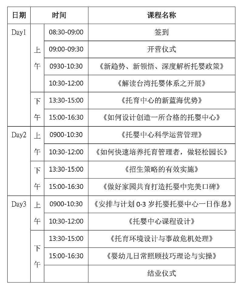 跟着专业03岁婴幼儿托育机构一起做托婴