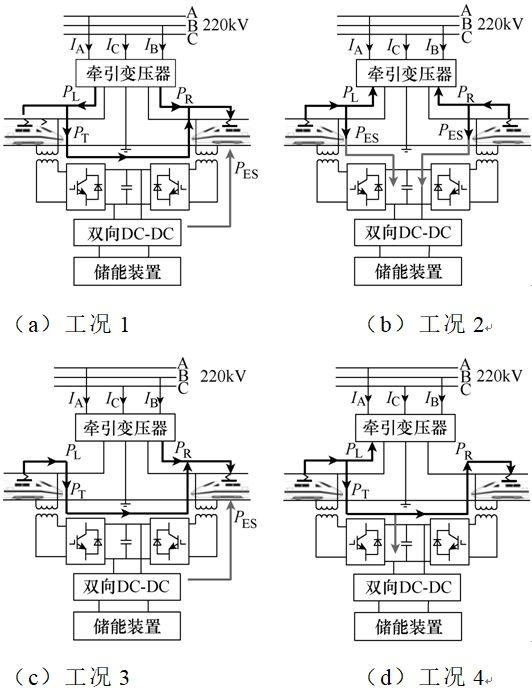 高铁的原理是什么_高铁列车的基本原理是什么,它和普通列车有什么区别(2)