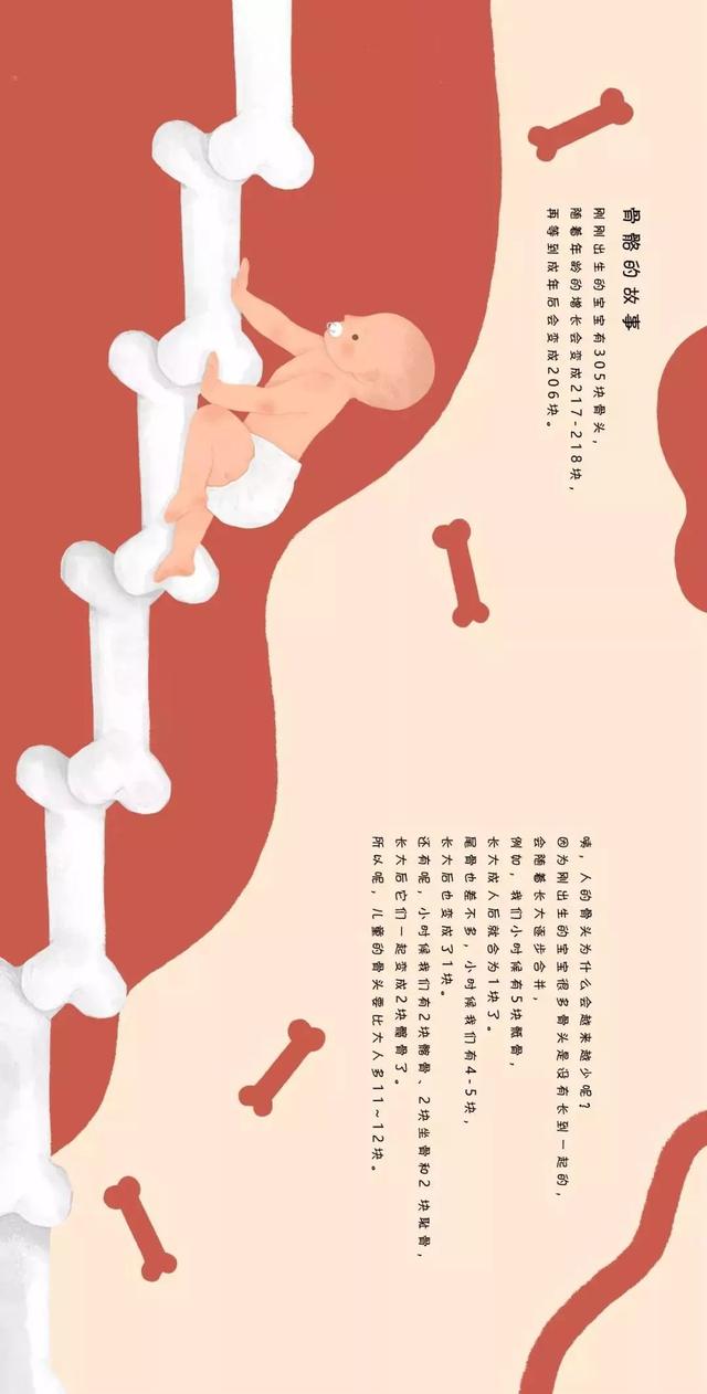                     让无数父母崩溃的孩子健康教育问题，这下可以轻松解决了