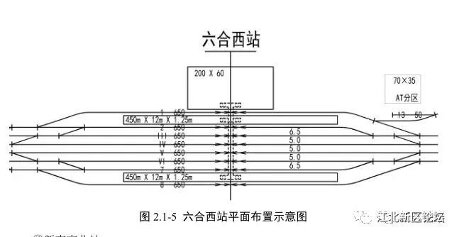 25m 基本站台(岛式)和中间站台(岛式)各 1 座,均属
