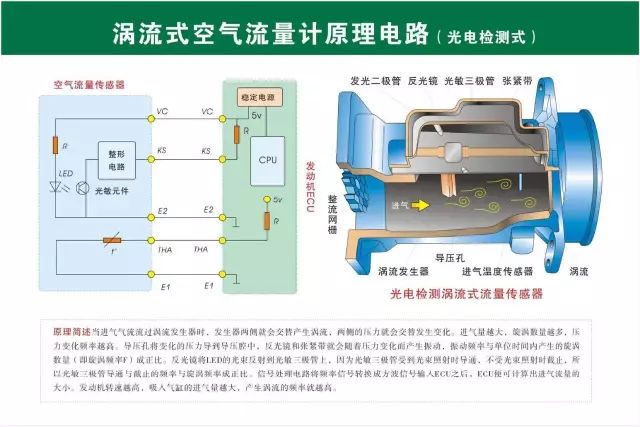 冰箱打开后有水雾是什么原理_水雾锥是什么(2)