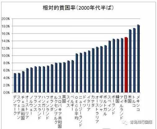 贫困县 gdp_贫困县脱贫的图片(3)