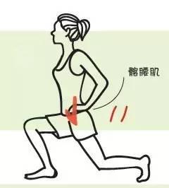 跑步的正确方法与技巧图示 d4630ab9a4e54eabbf163c1af4bd5c78.jpeg