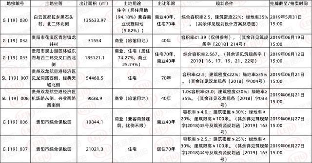 招聘月报_20200810招期能化聚烯烃月报 短期库存中性,后期供需双增,震荡为主