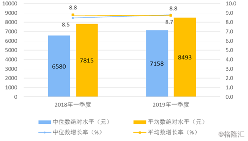 税收算入gdp支出法吗_税收超速增长,为什么(3)