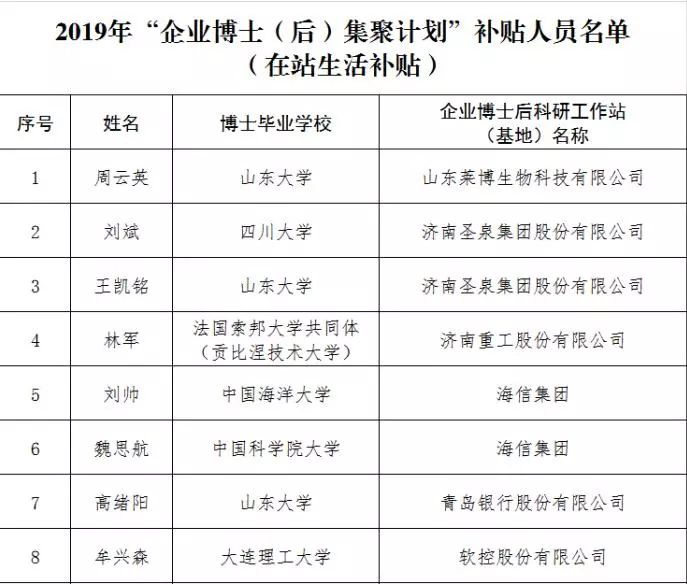 2019年社区流动人口工作计划_杭州流动人口居住登记(3)