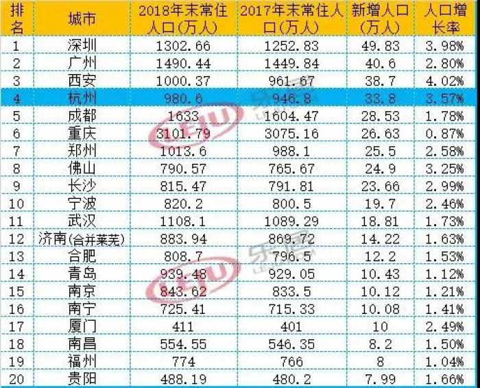 西安大专排名_西安外事学院大专宿舍(3)