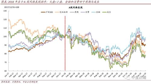 2018实体经济总量_实体经济(2)