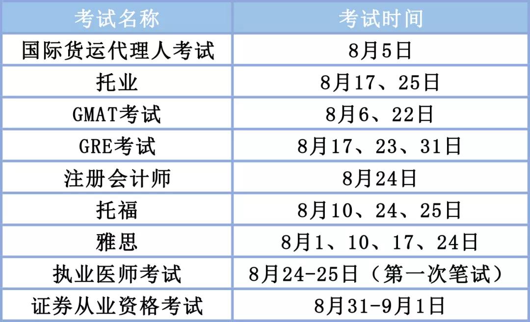 支撑gdp考核八大门类_报告解读 四川GDP预期增速今年为何锁定 7.5(3)