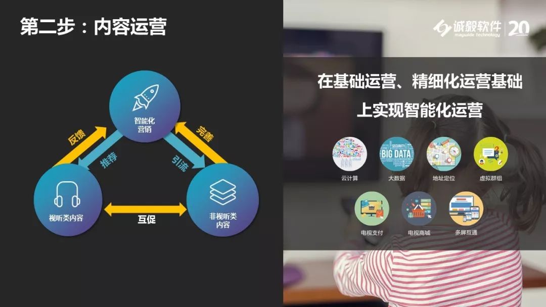 【企业动态】后"双认证双计费"下的运营支撑