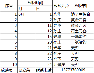 曲塘镇人口_人口普查