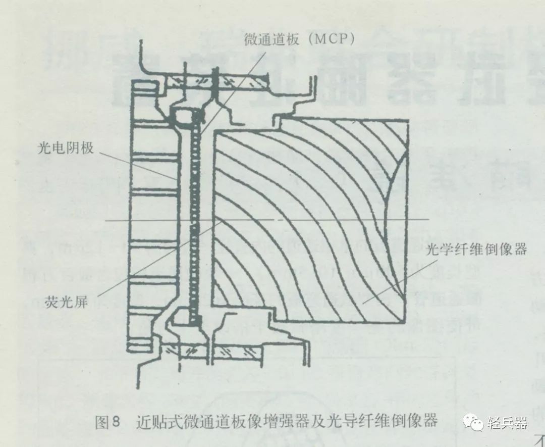 调教运用了什么原理