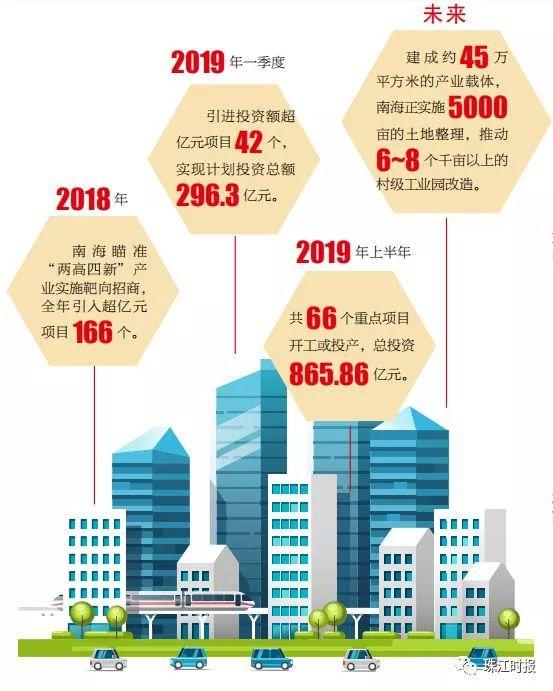 大沥人口_大沥谢边南桥学校图片(2)