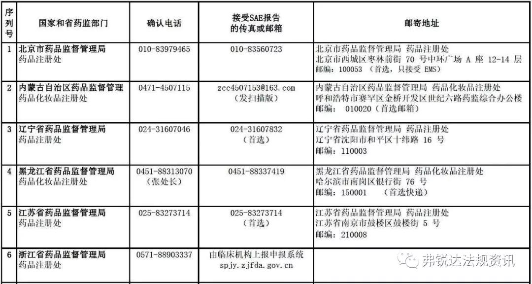 优秀经验做法_优质事件上报经验做法_优秀经验做法的借鉴