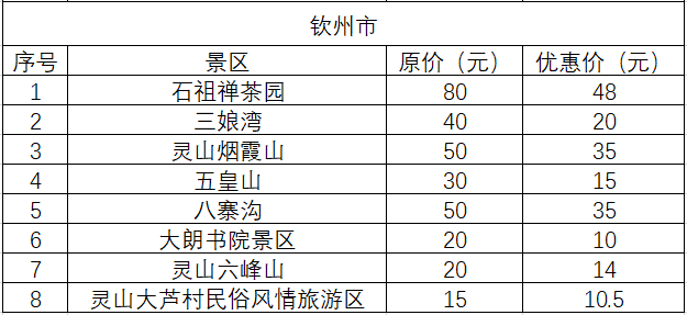 壮族多少人口2020_壮族绣球(3)