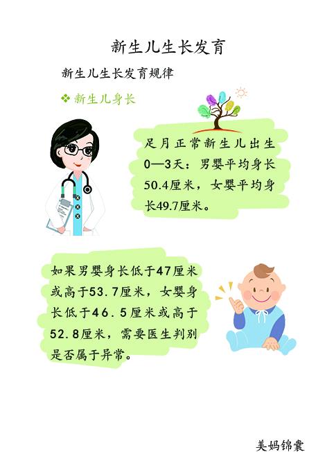                     新生儿生长发育测量之耳位测量方法