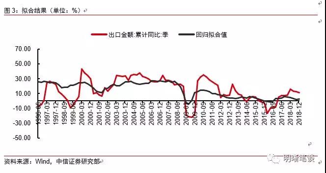 英法gdp国际地位变化_管涛 从国际资本流动报告能够勘破美元国际地位变动吗(2)