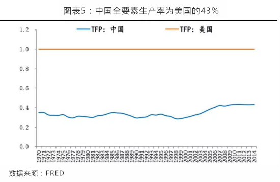 1978年我国经济总量第几_七十年波澜壮阔我的国