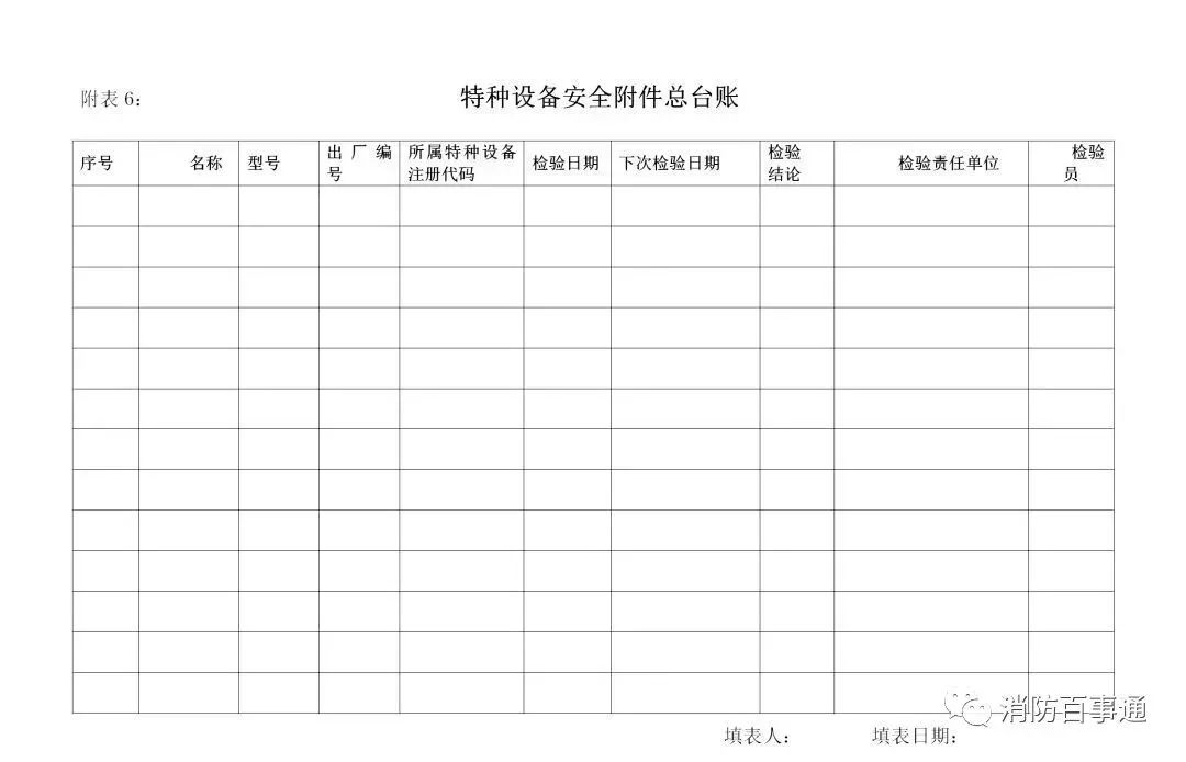 消防证挂靠多少钱一年