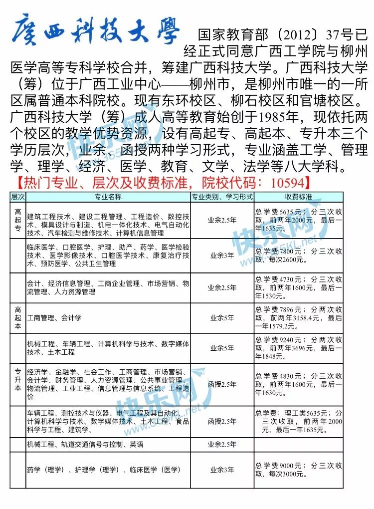 快乐网是广西大学官方指定报名点