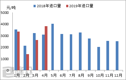 韩国GDP历史变化分析PPT_别乱扯,谁说GDP核算方法调整是为了提高GDP增长率(2)