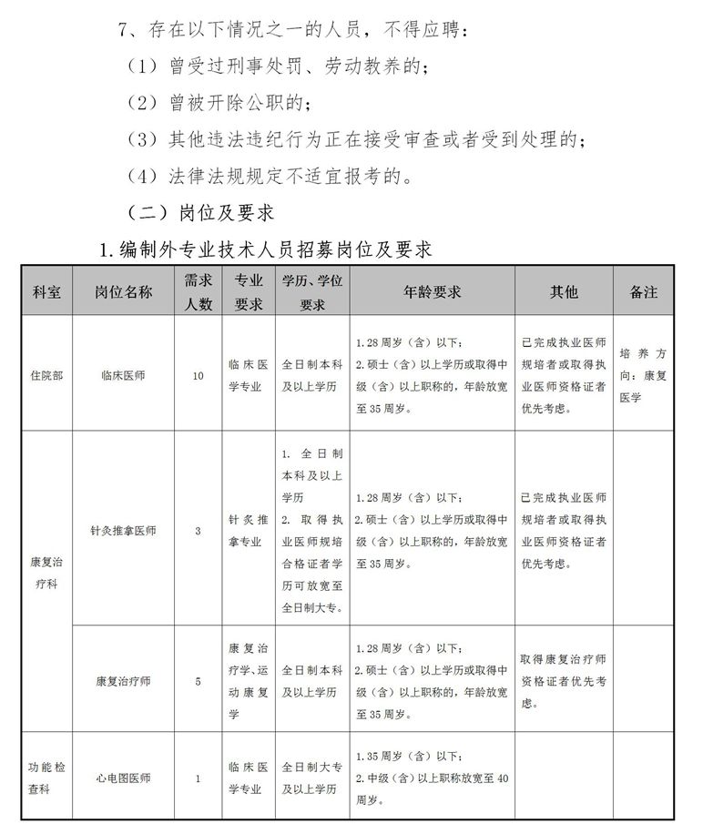 海南人口表_海南人口分布图