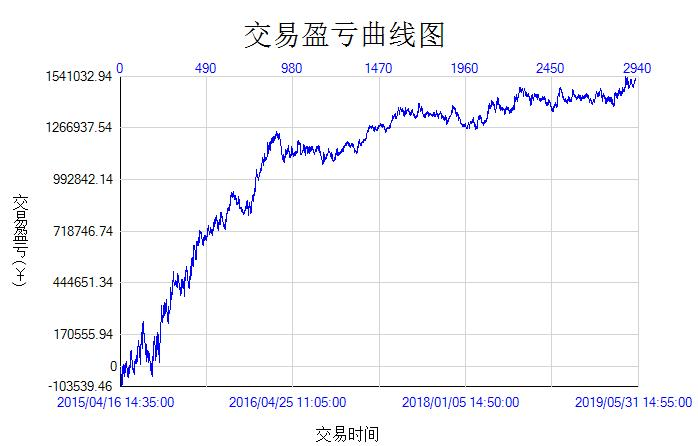 2450a5ccc2c44f67b9c679f67a7d7bd6.png