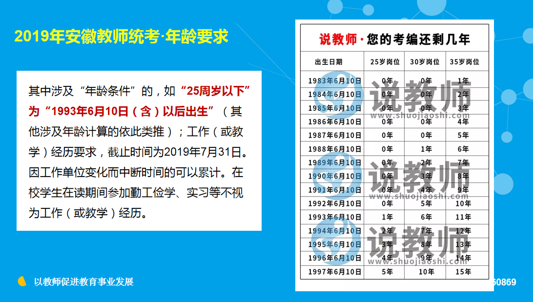 中小学教师招聘考试网_2020安徽滁州市教师考编报名入口在哪里 什么时候报名