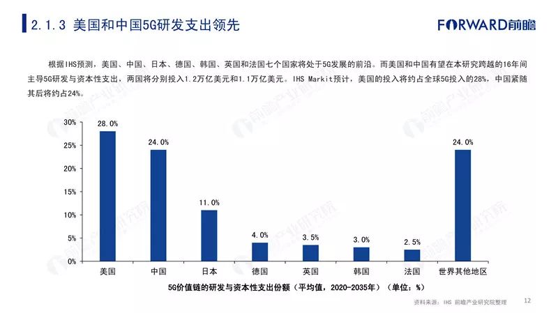 中国人口国情现状问答