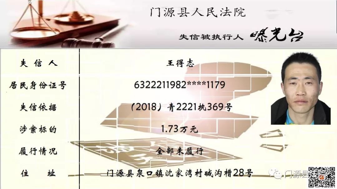 门源县人民法院2019年度第一批失信被执行人(40人)