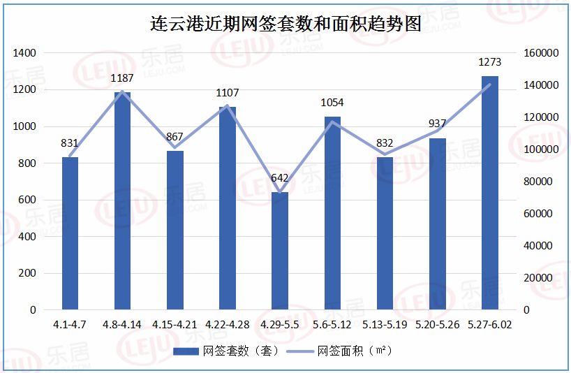 赣榆开发区gdp_江苏省赣榆海洋经济开发区