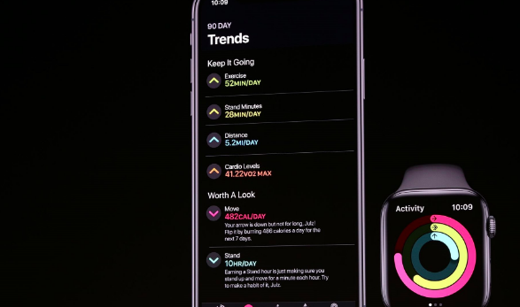 苹果发布会时间汇总 2c1f21ae6dc147e991ded34da75039c8.png