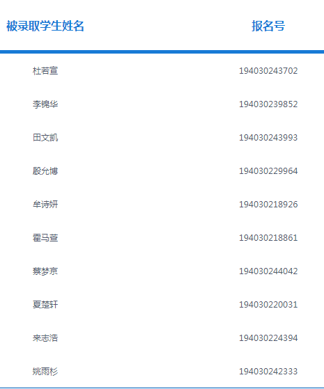 【你摇中了吗】2019西安小升初摇号结果陆续出炉！